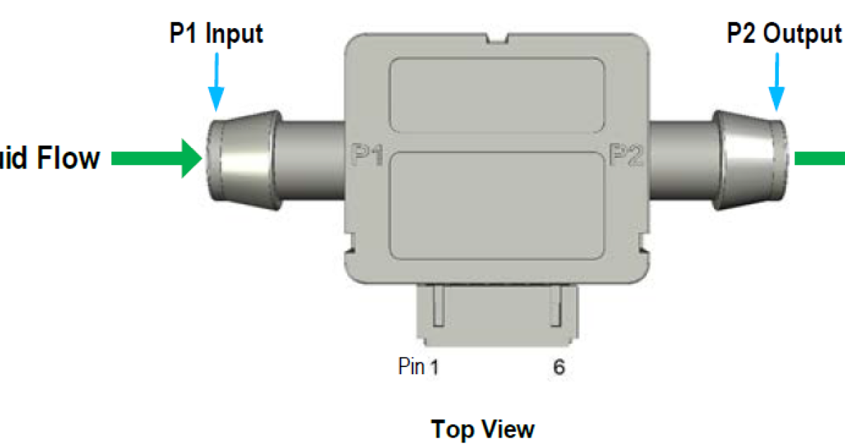 FS1025DL Liquid Flow Sensor Module, 0 to 7 SLPM Renesas